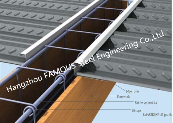 Decking composto do assoalho do metal de 0.8mm-1.2mm para a multi construção ISO9001 do andar