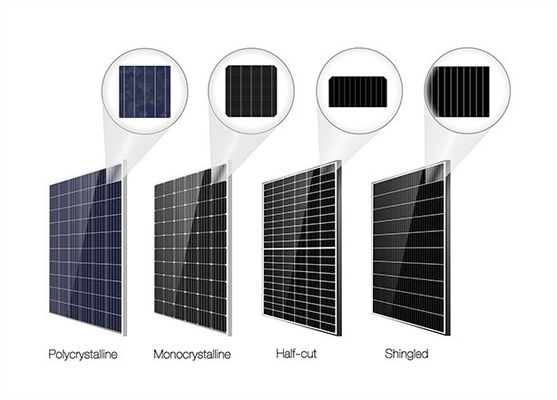 Sistemas fotovoltaicos da fachada de BIPV 6060 módulos bifaciais de alumínio do picovolt